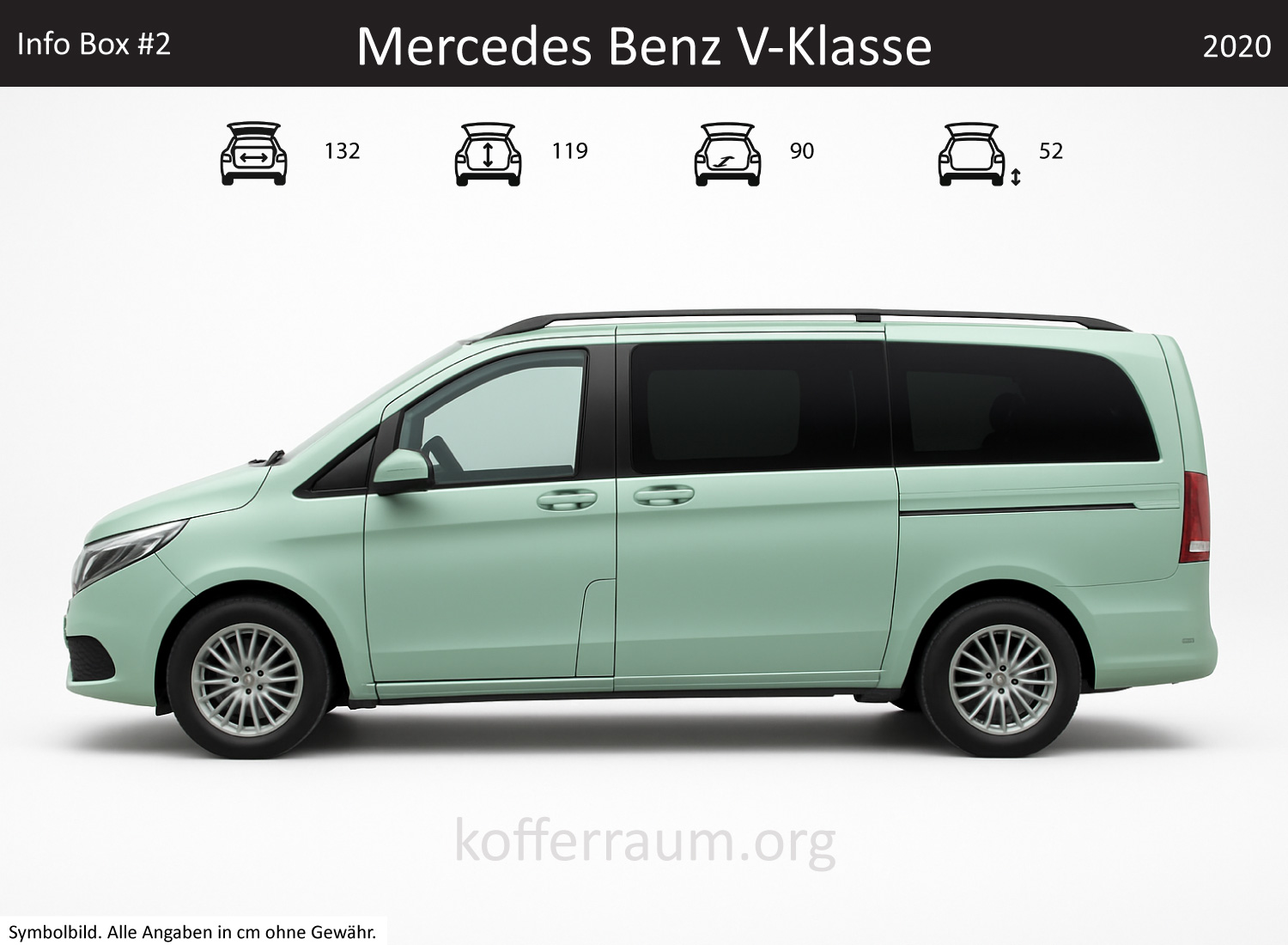 Mercedes Benz V-Klasse Kofferraum Maße