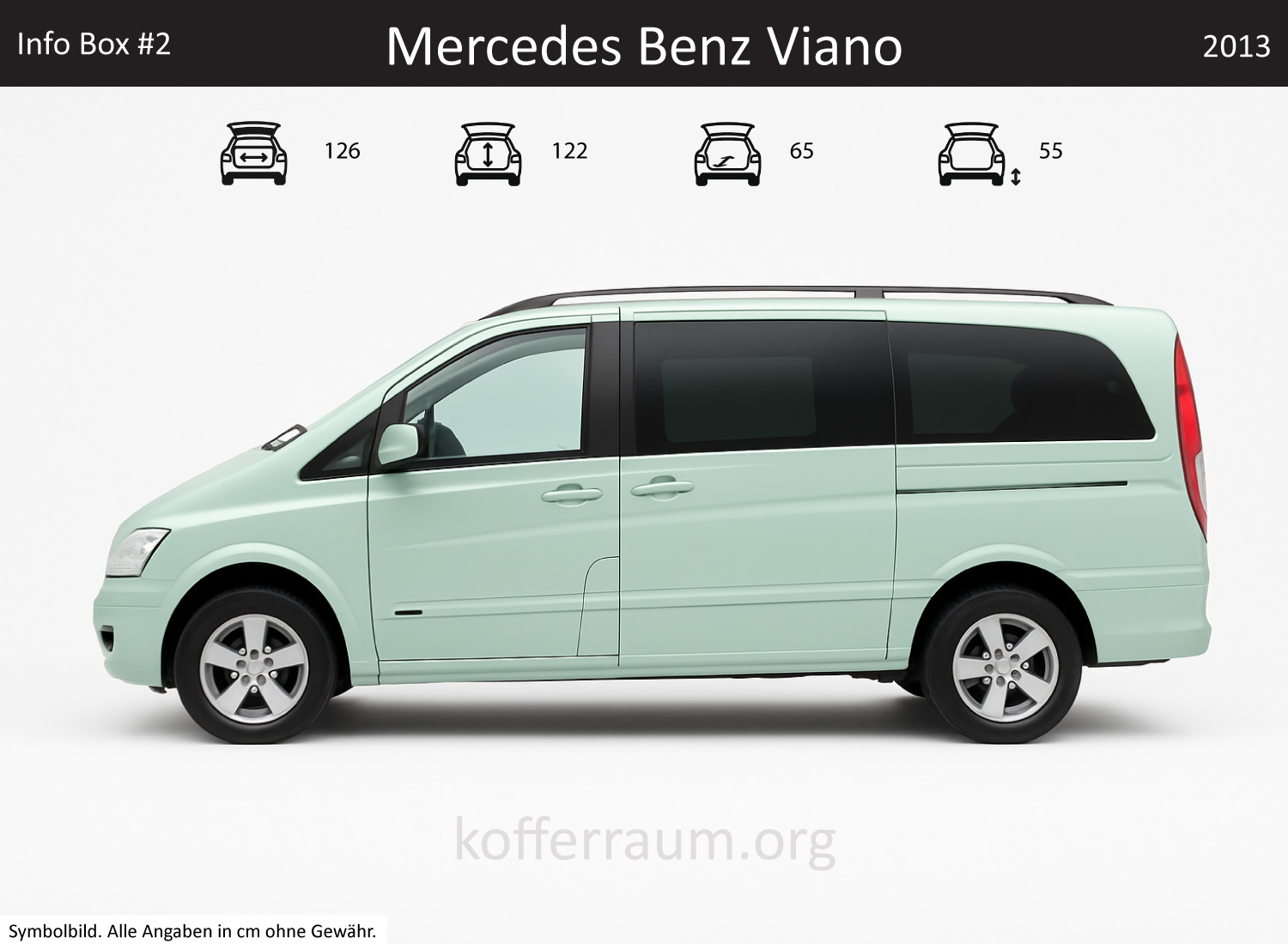 Mercedes Benz Viano Kofferraum Maße