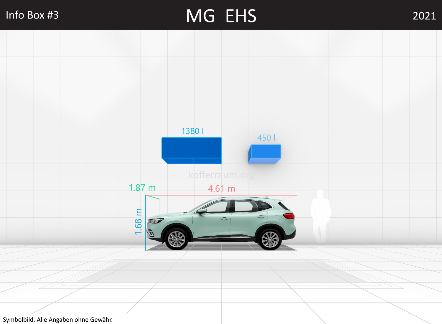 MG EHS: Kofferraumvolumen und Abmessungen 3 MG EHS: Kofferraumvolumen und Abmessungen