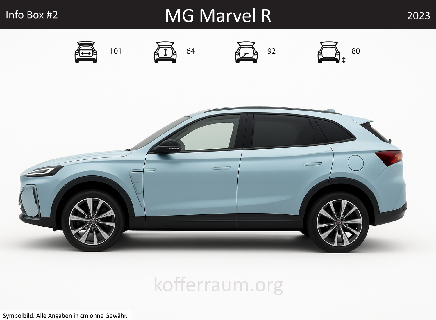 MG Marvel R Kofferraum Maße