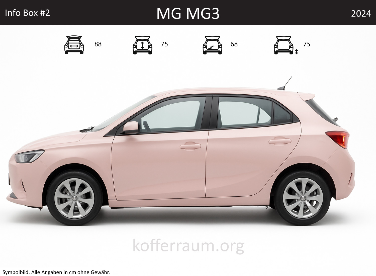 MG MG3 Kofferraum Maße