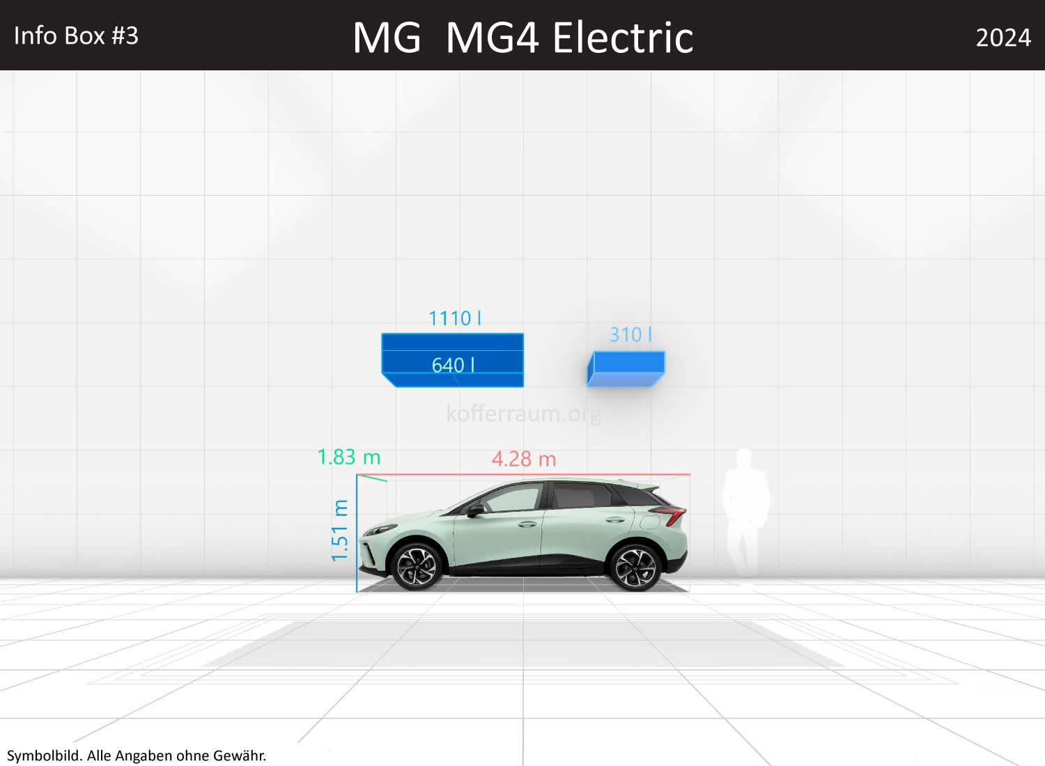 MG MG4 Electric: Kofferraumvolumen und Abmessungen 3 MG MG4 Electric: Kofferraumvolumen und Abmessungen