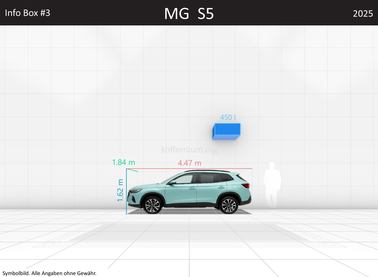MG S5: Kofferraumvolumen und Abmessungen