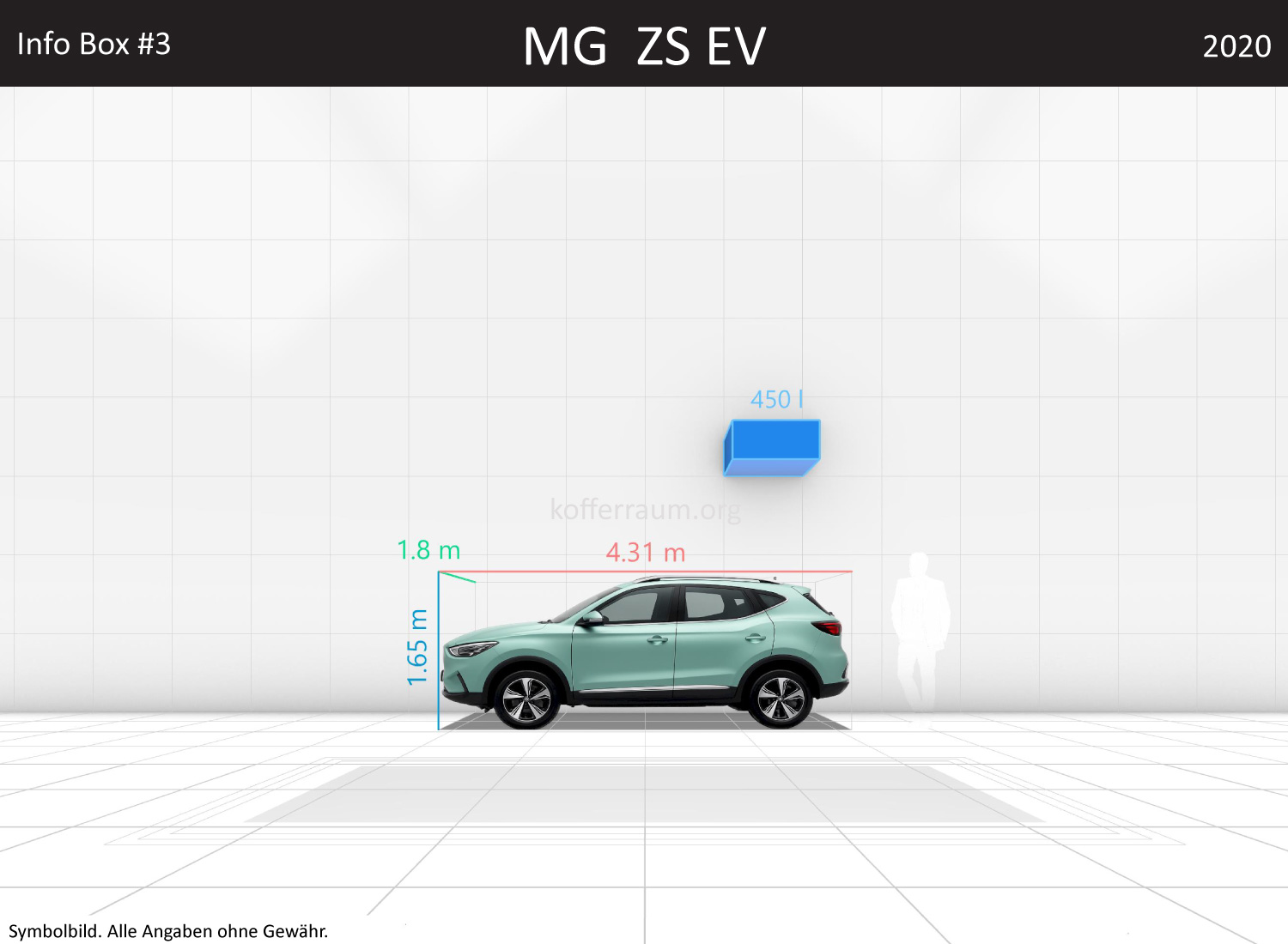 MG ZS EV: Kofferraumvolumen und Abmessungen 3 MG ZS EV: Kofferraumvolumen und Abmessungen
