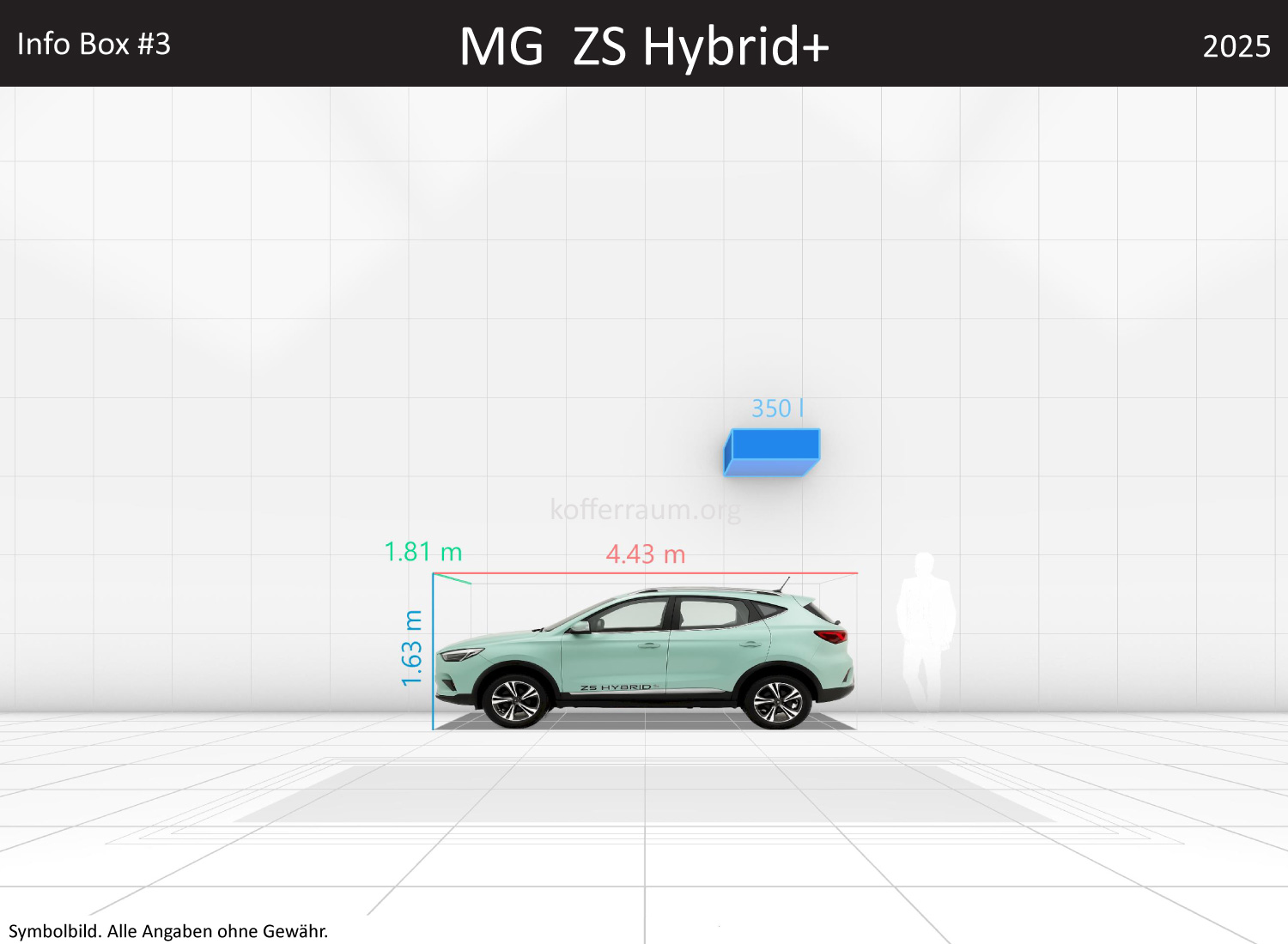 MG ZS Hybrid+: Kofferraumvolumen und Abmessungen
