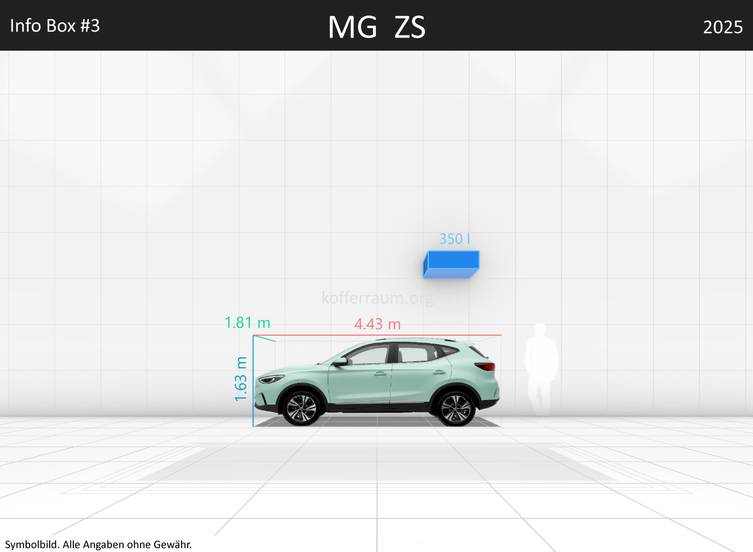 MG ZS: Kofferraumvolumen und Abmessungen