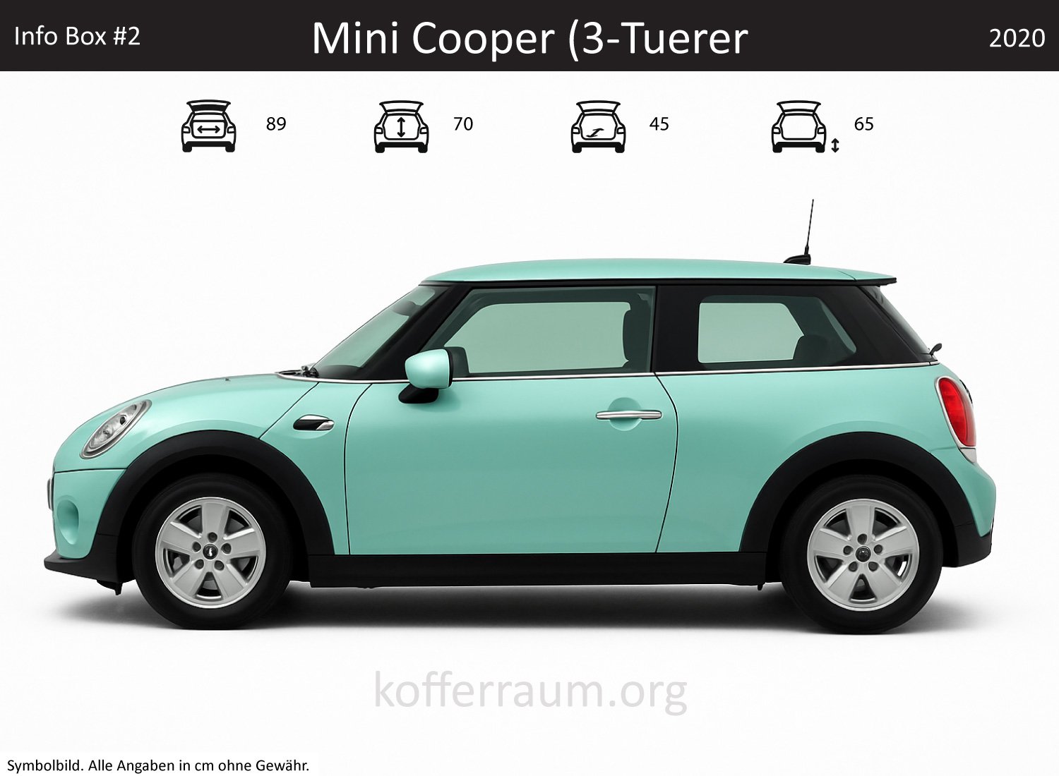 Mini Cooper (3-Türer) Kofferraum Maße