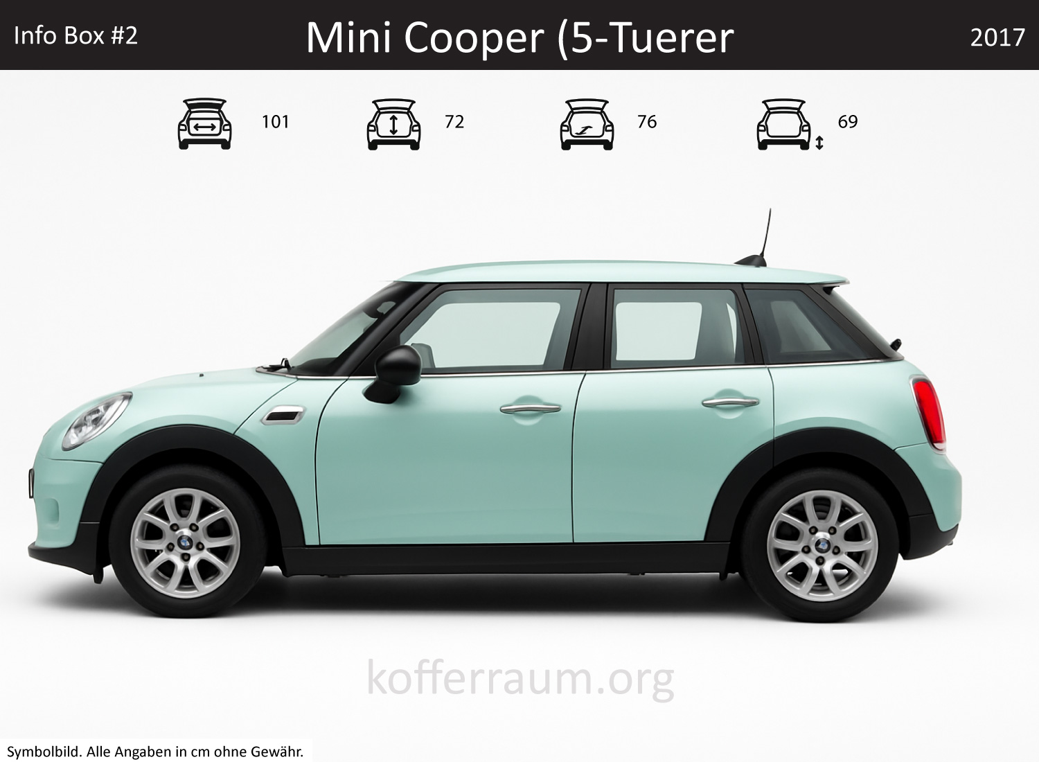 Mini Cooper (5-Türer) Kofferraum Maße