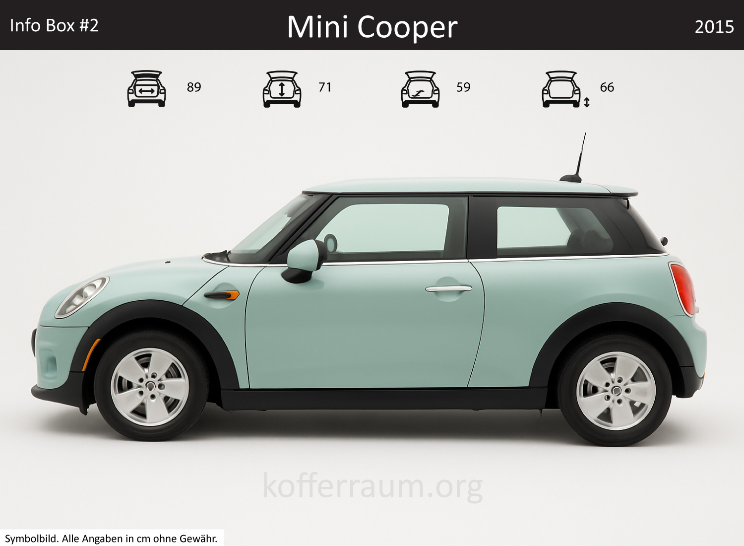 Mini Cooper Kofferraum Maße
