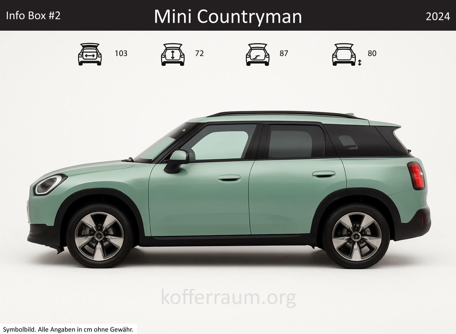 Mini Countryman Kofferraum Maße