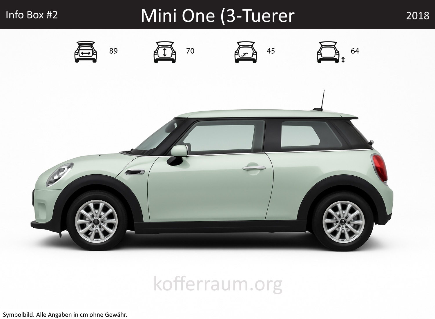 Mini One (3-Türer) Kofferraum Maße