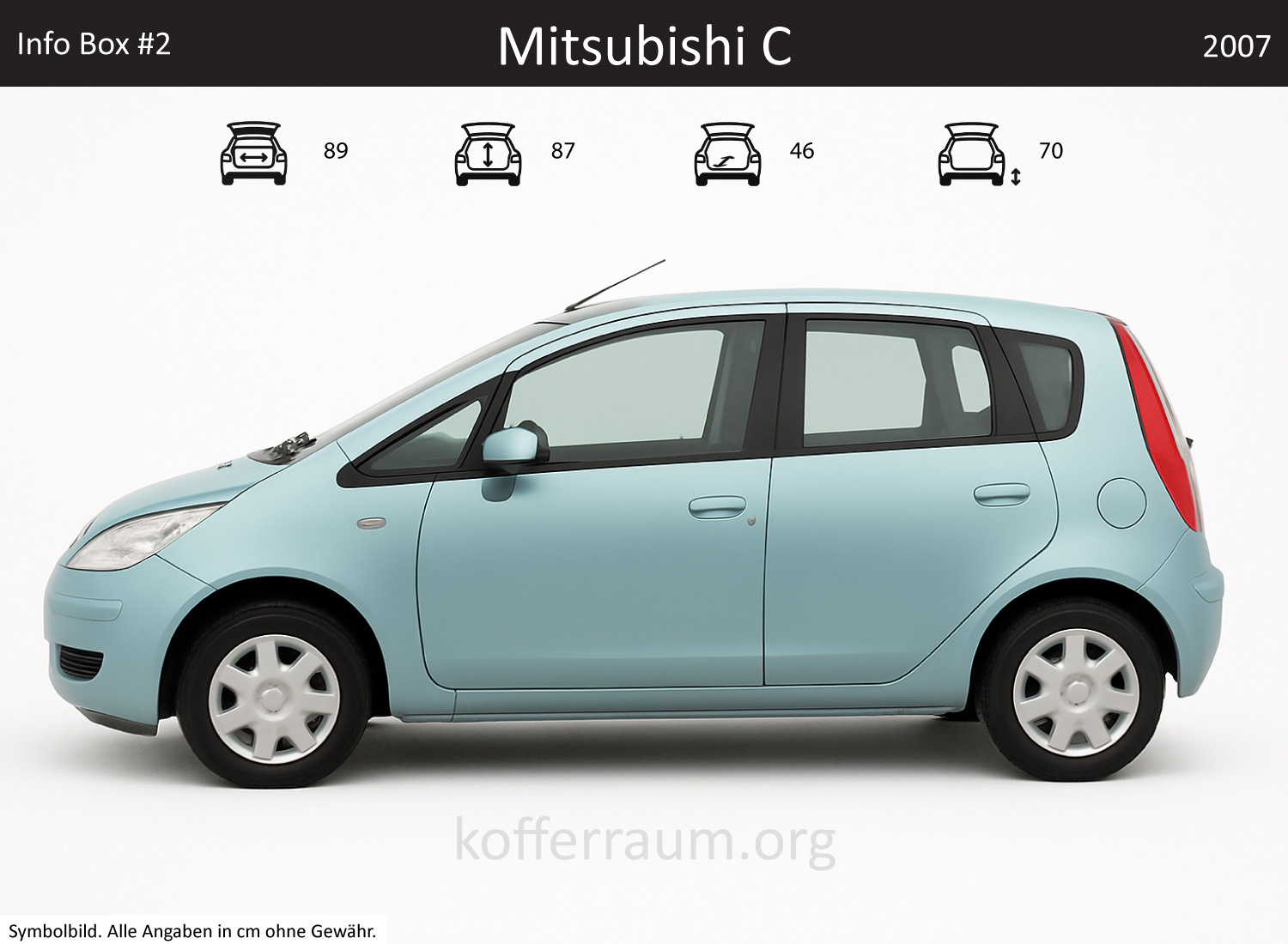 Mitsubishi C Kofferraum Maße