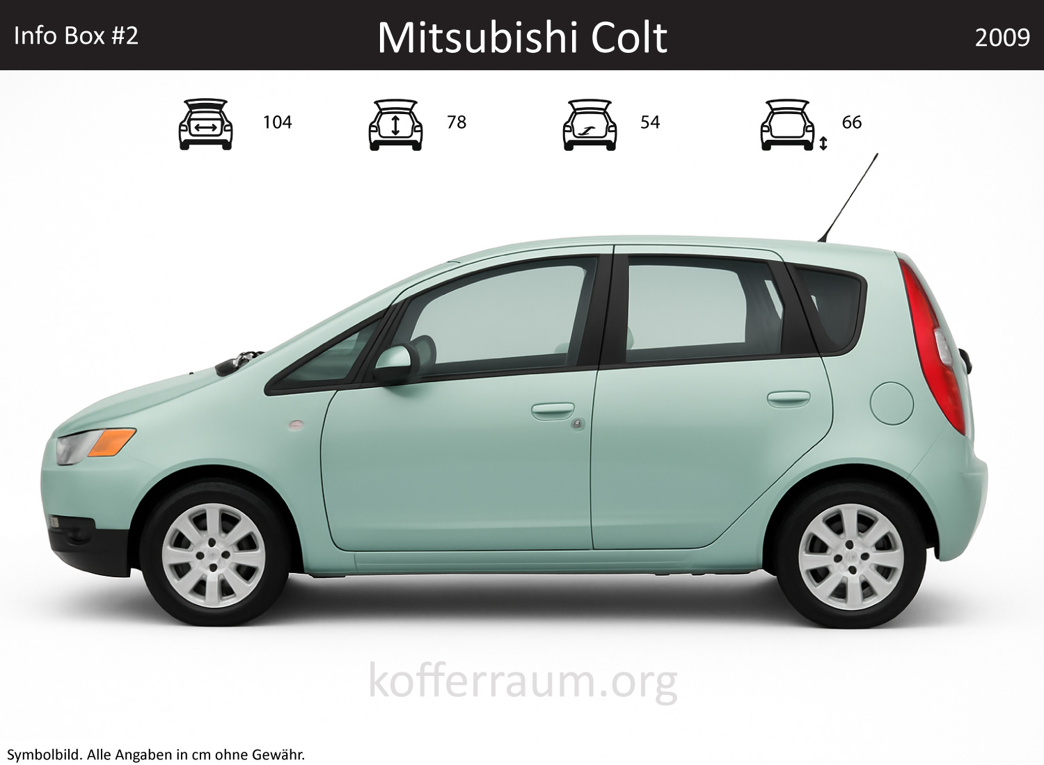 Mitsubishi Colt Kofferraum Maße