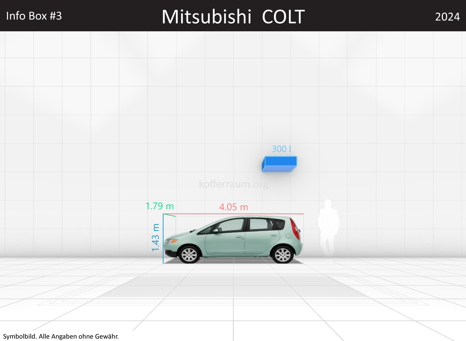 Mitsubishi COLT: Kofferraumvolumen und Abmessungen