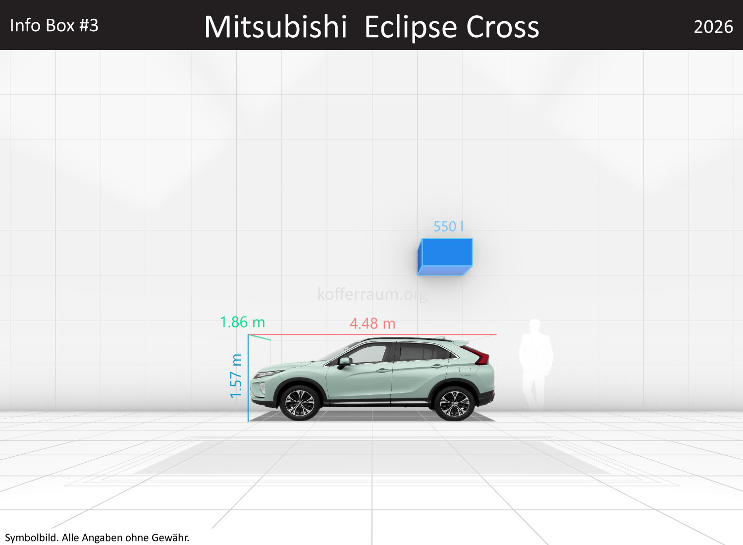 Mitsubishi Eclipse Cross: Kofferraumvolumen und Abmessungen