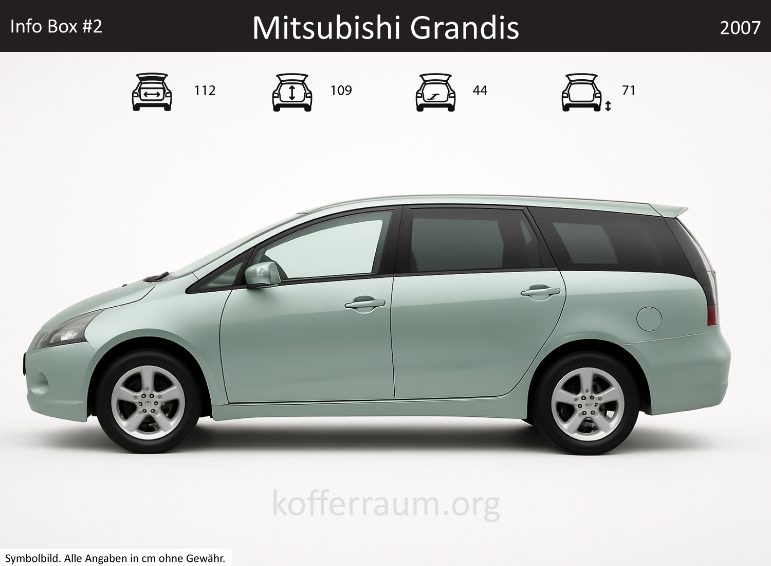 Mitsubishi Grandis Kofferraum Maße