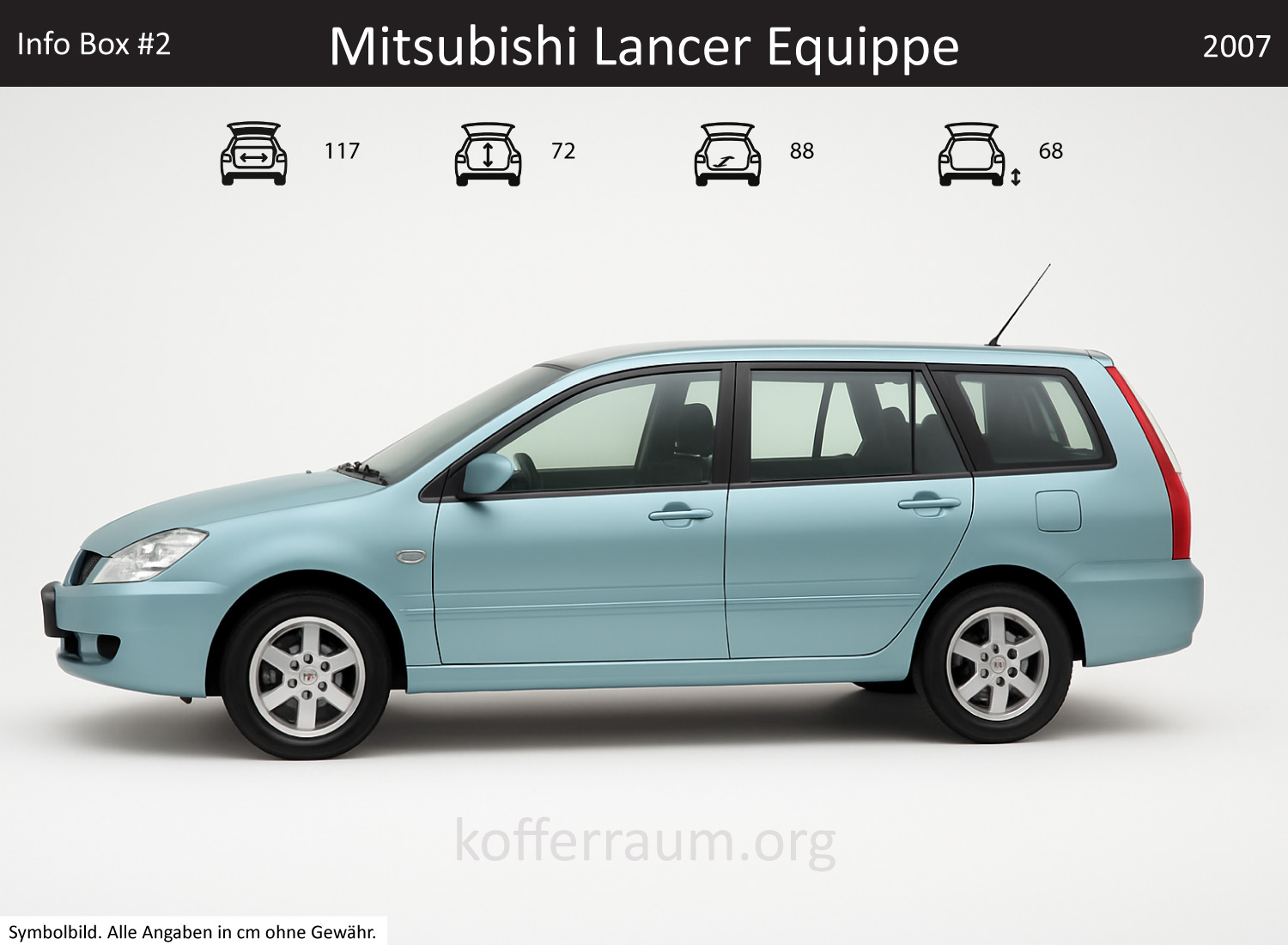 Mitsubishi Lancer Equippe Kofferraum Maße