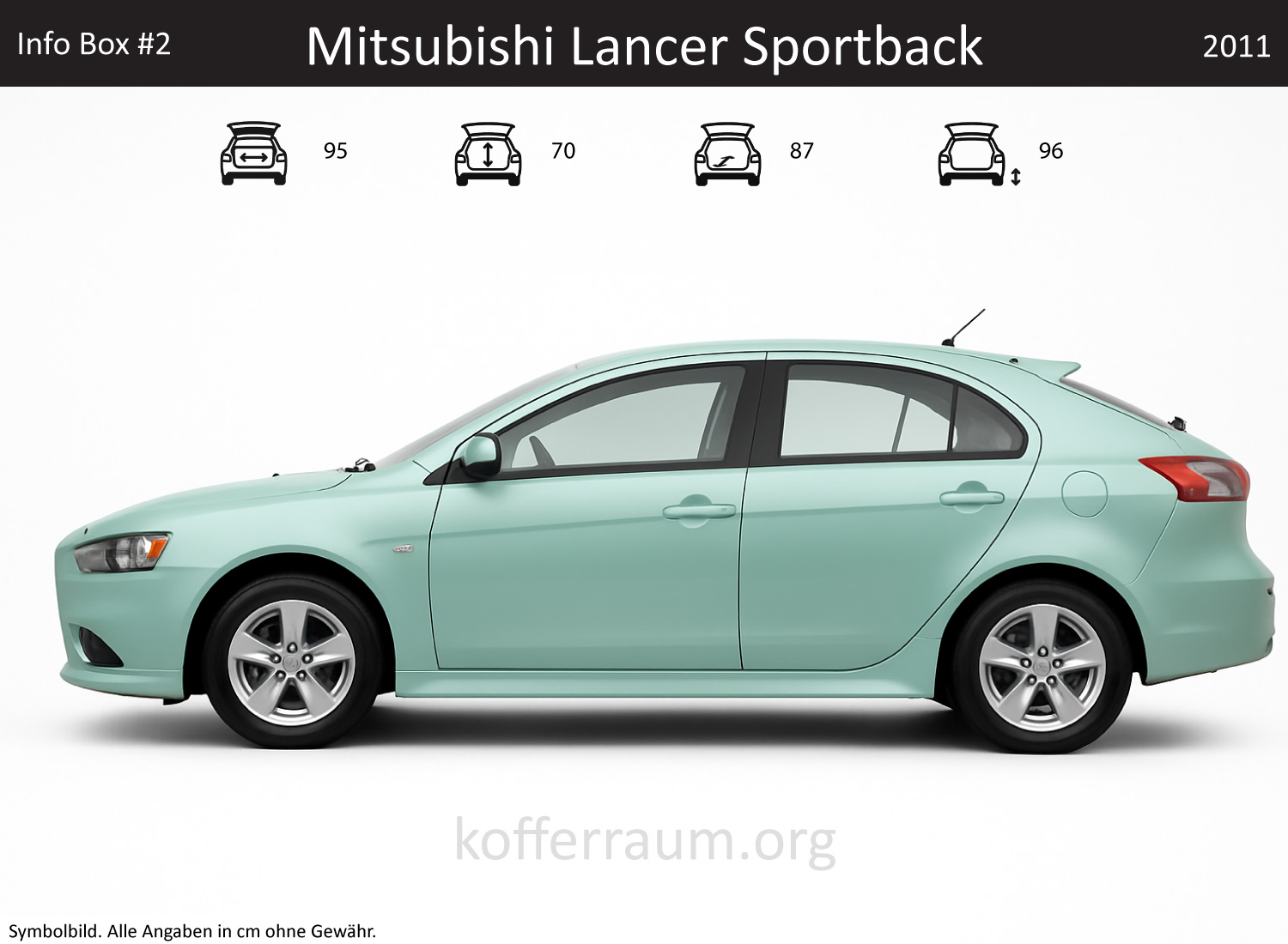 Mitsubishi Lancer Sportback Kofferraum Maße