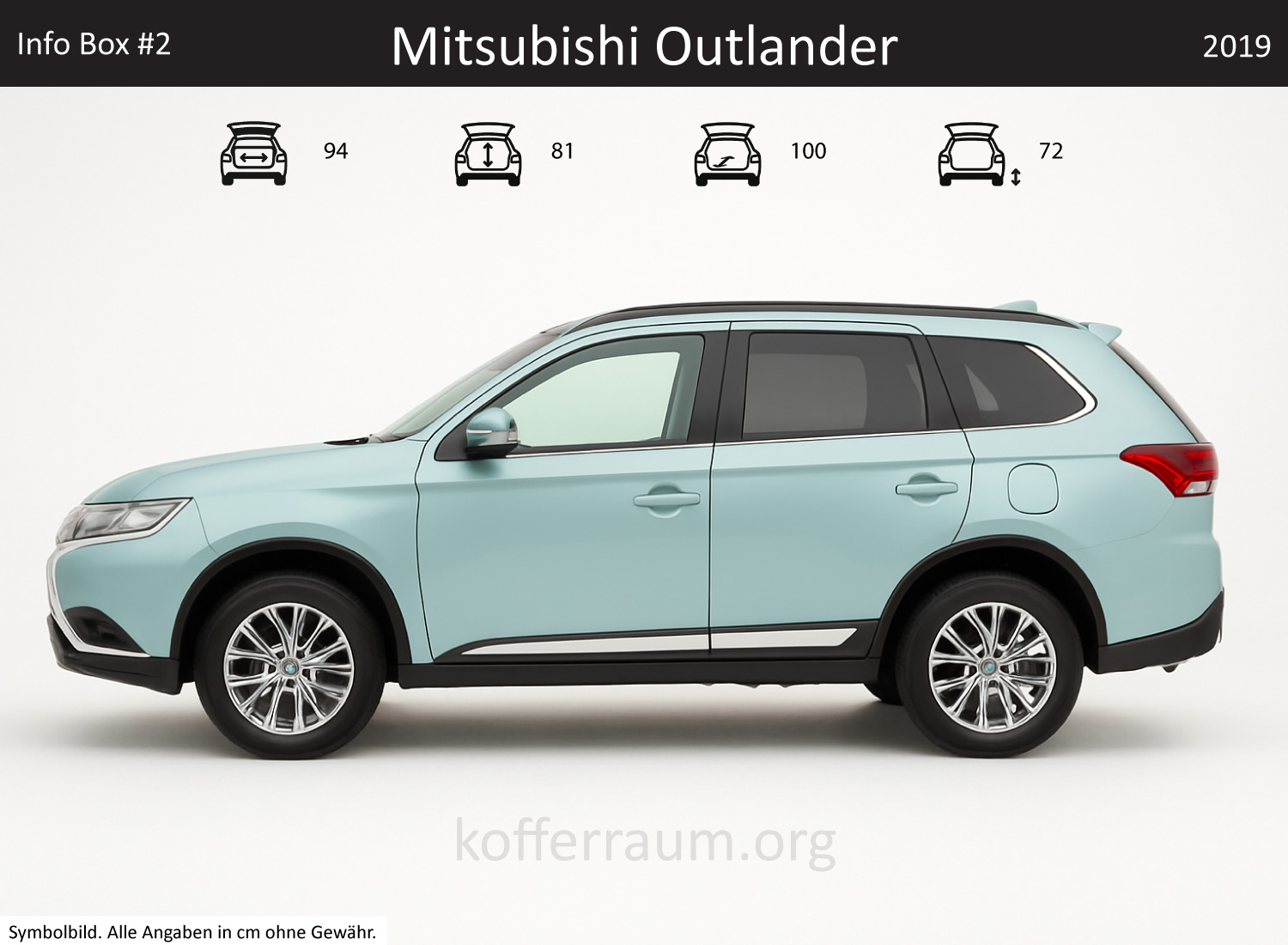 Mitsubishi Outlander Kofferraum Maße