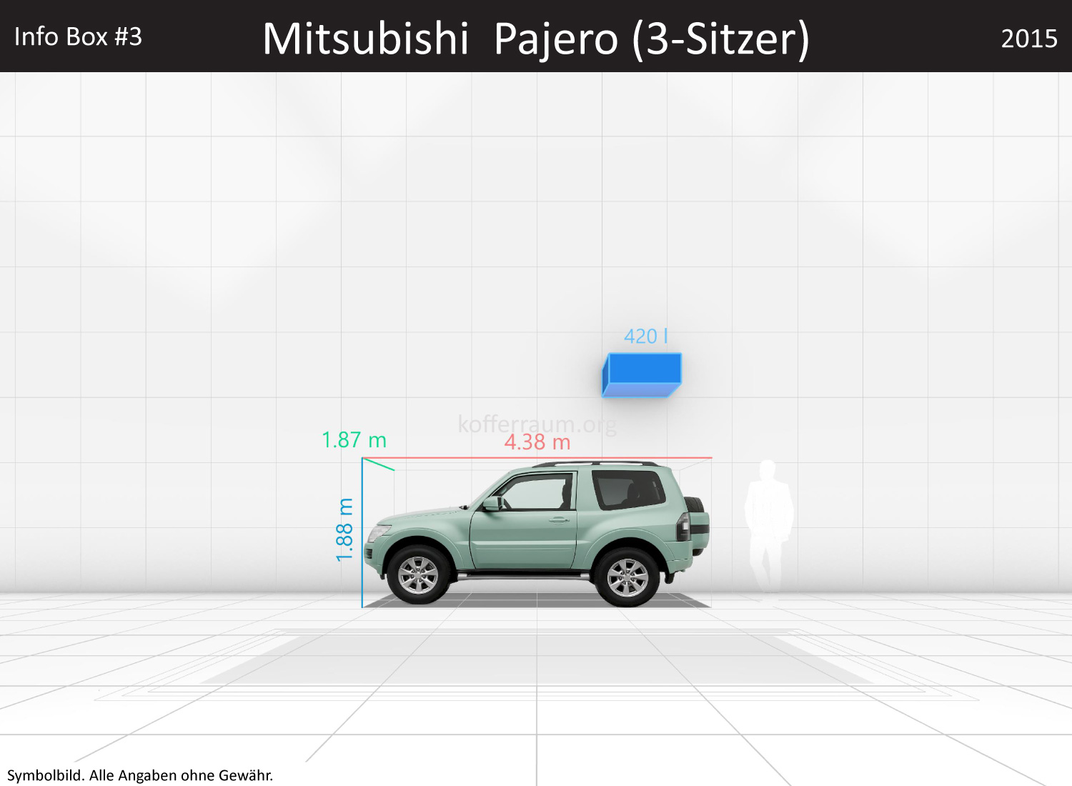 Mitsubishi Pajero (3-Sitzer): Kofferraumvolumen und Abmessungen