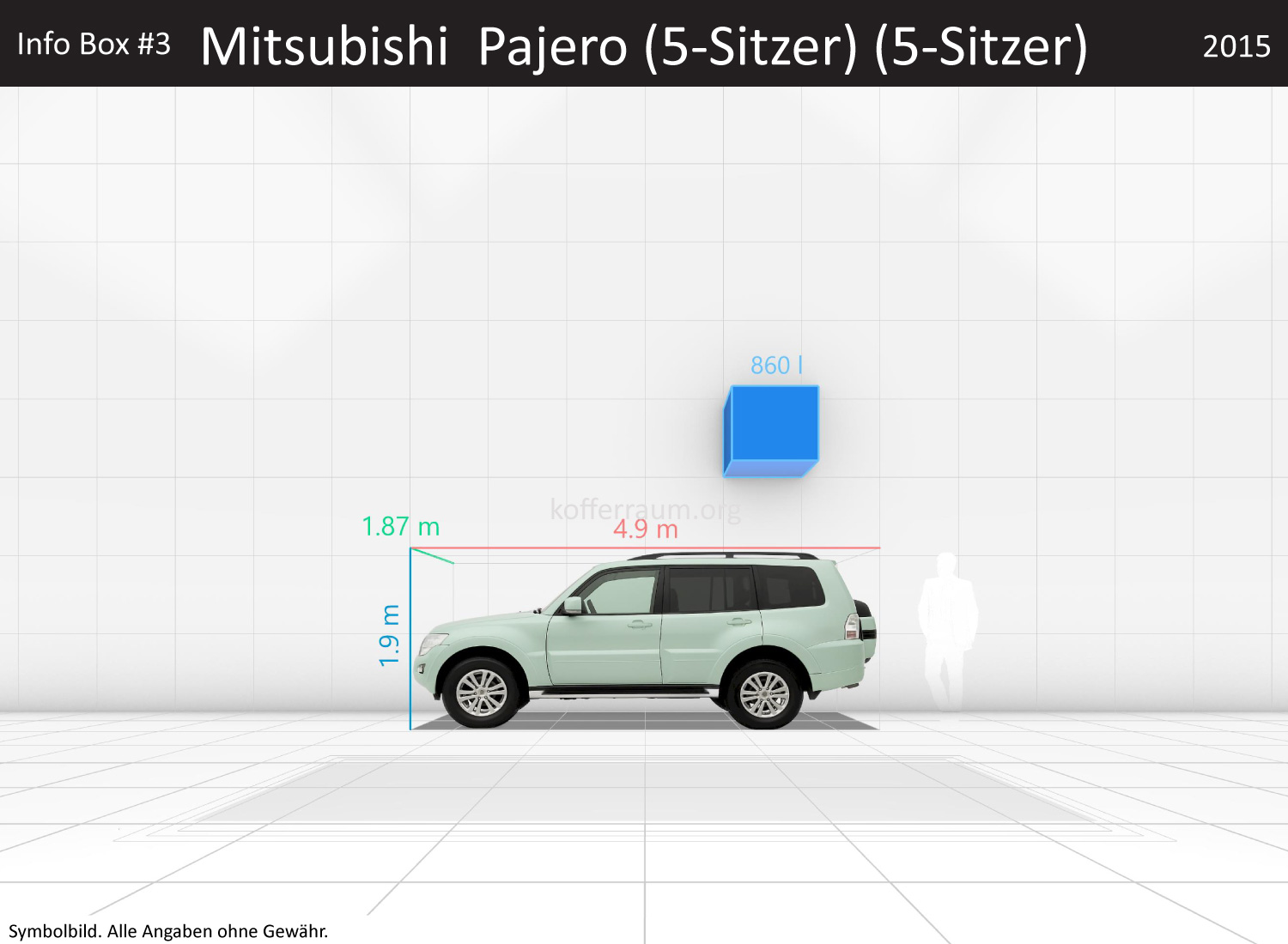 Mitsubishi Pajero (5-Sitzer) (5-Sitzer): Kofferraumvolumen und Abmessungen