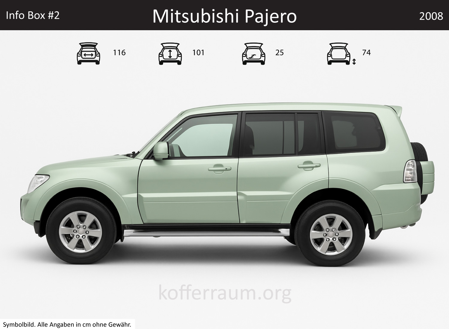 Mitsubishi Pajero Kofferraum Maße