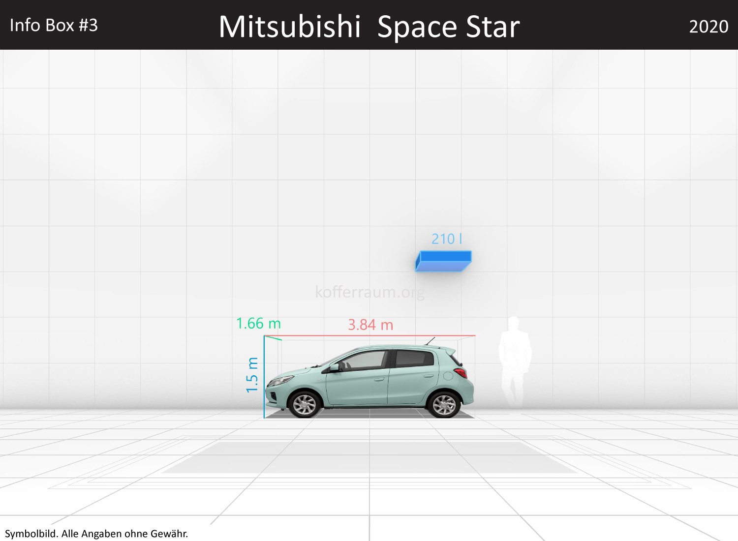 Mitsubishi Space Star: Kofferraumvolumen und Abmessungen