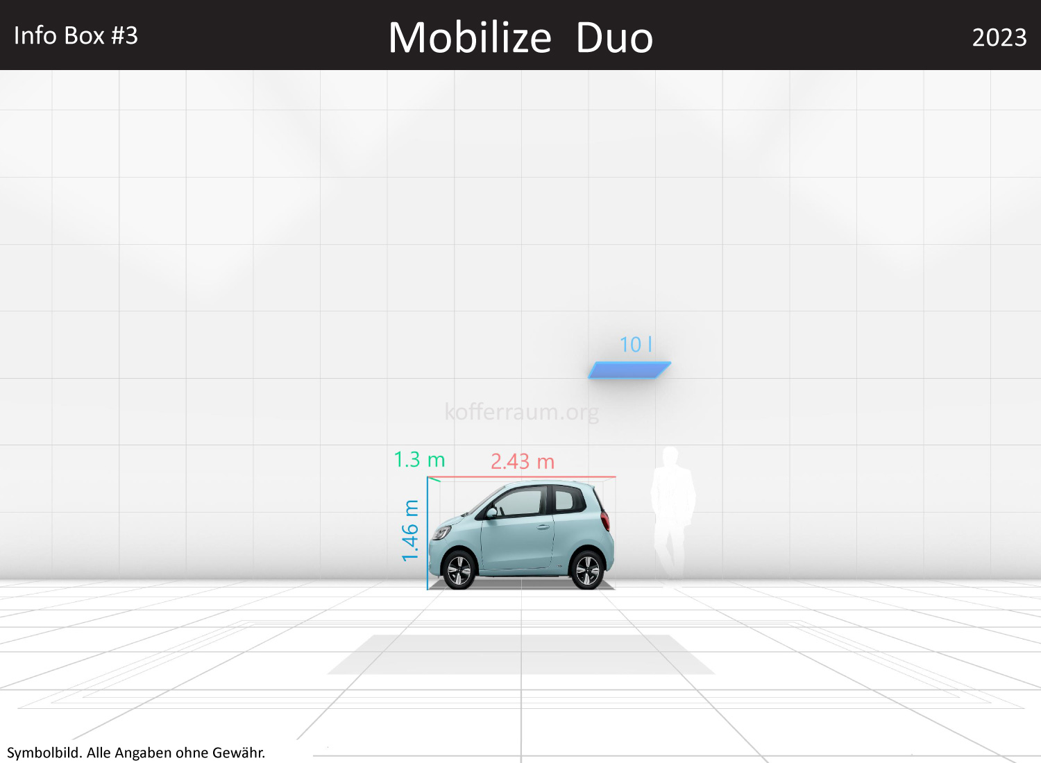 Mobilize Duo: Kofferraumvolumen und Abmessungen 3 Mobilize Duo: Kofferraumvolumen und Abmessungen