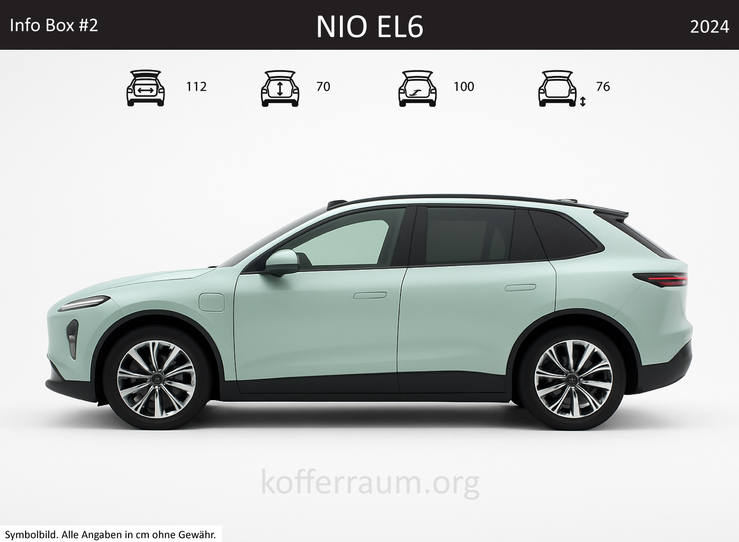 NIO EL6 Kofferraum Maße