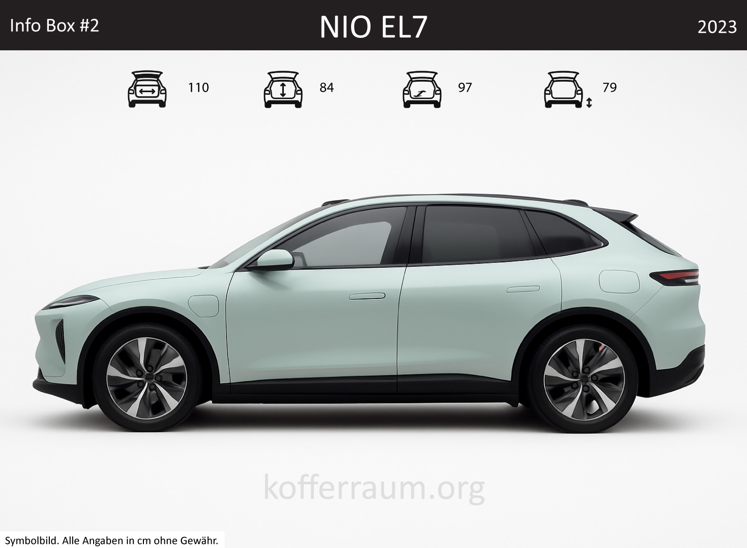 NIO EL7 Kofferraum Maße