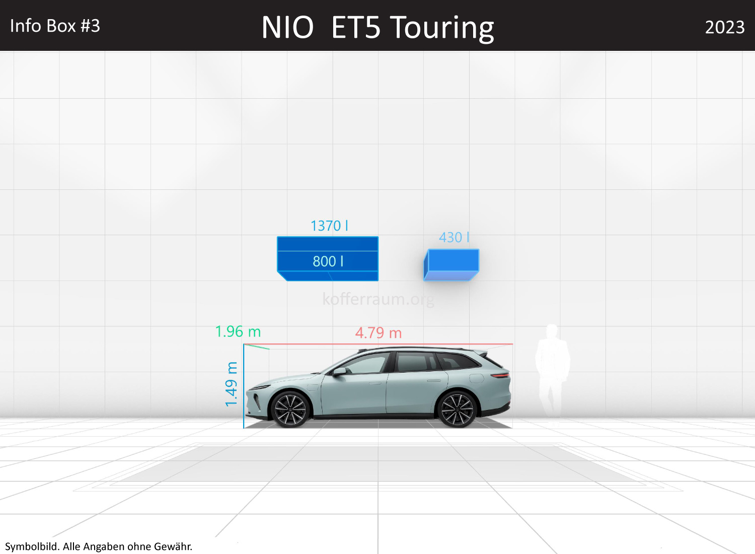 NIO ET5 Touring: Kofferraumvolumen und Abmessungen 3 NIO ET5 Touring: Kofferraumvolumen und Abmessungen