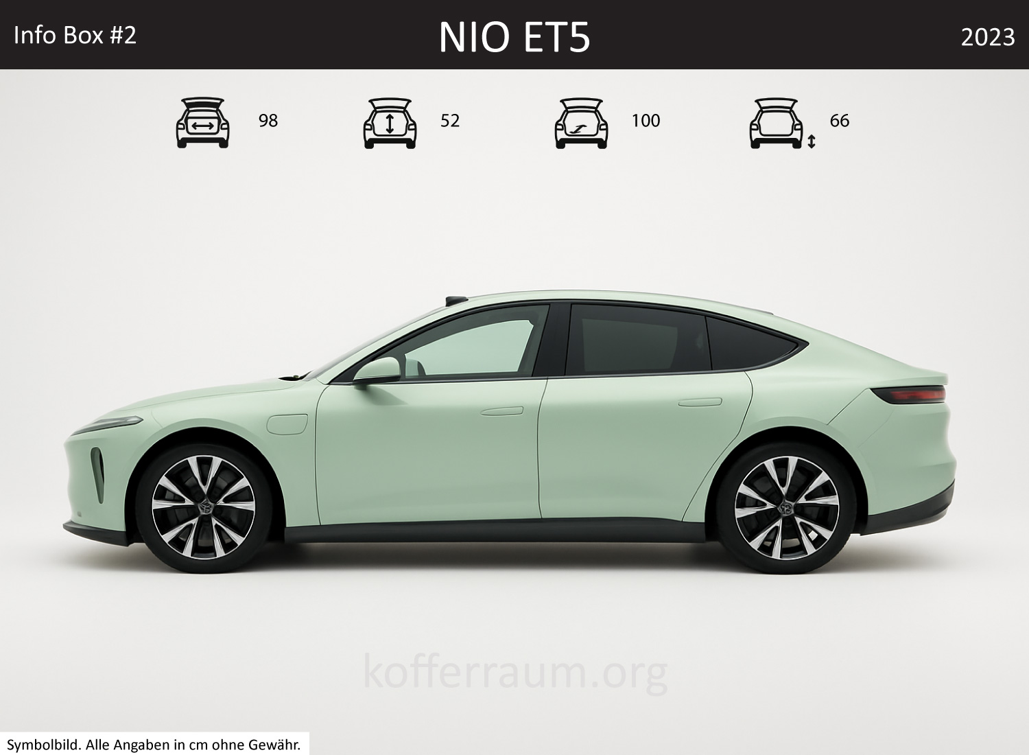 NIO ET5 Kofferraum Maße