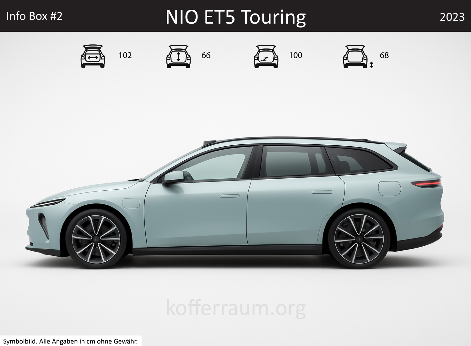 NIO ET5 Touring Kofferraum Maße
