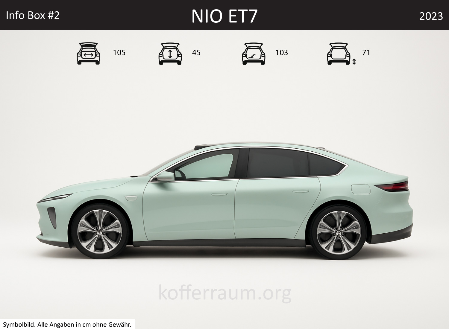 NIO ET7 Kofferraum Maße