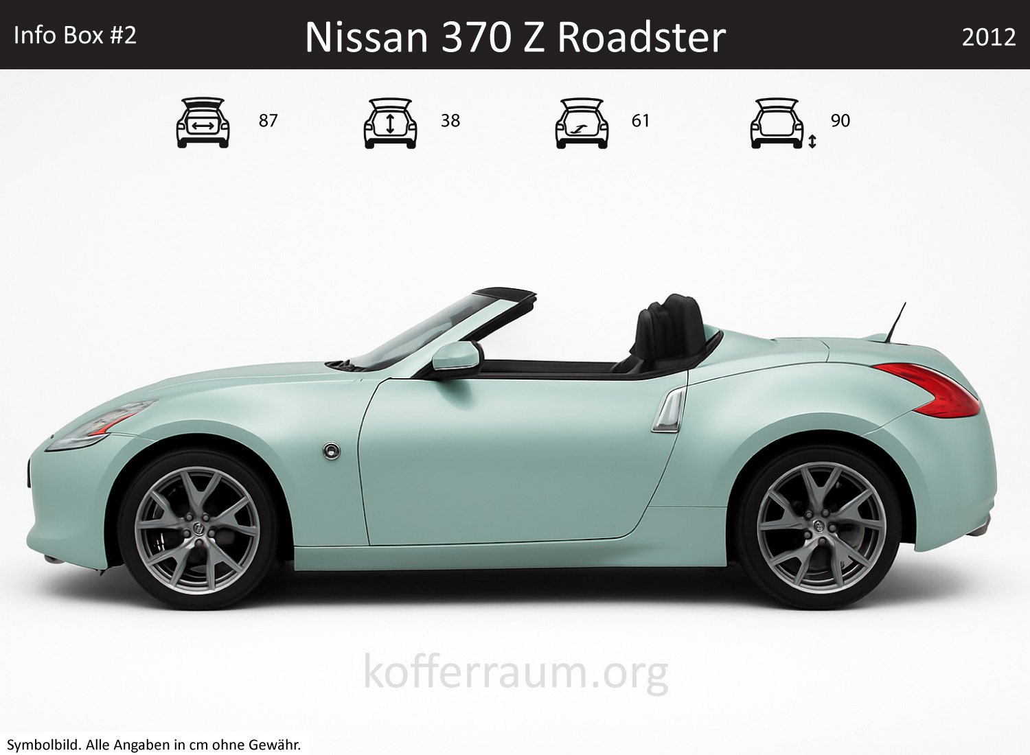 Nissan 370 Z Roadster Kofferraum Maße