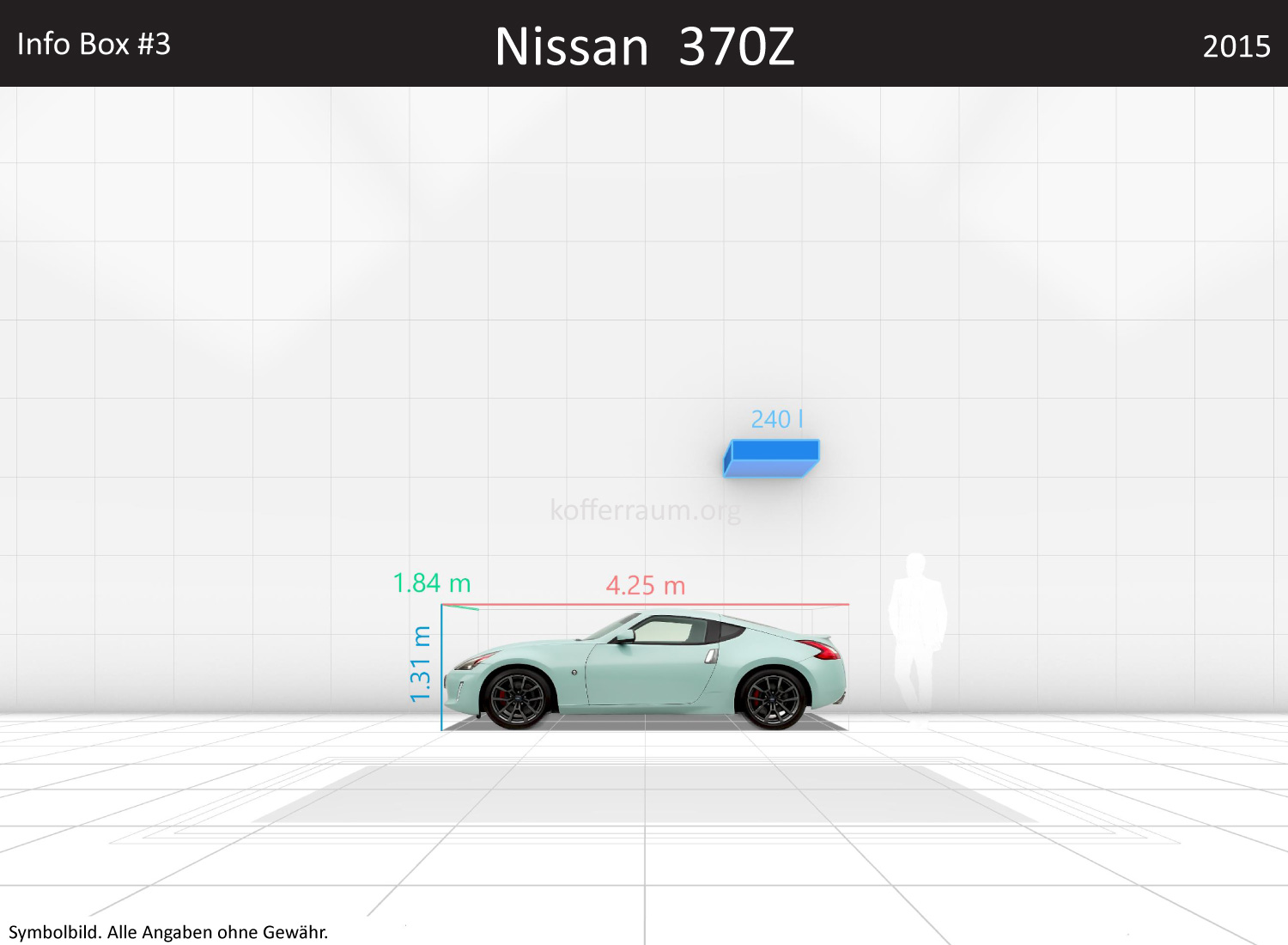 Nissan 370Z: Kofferraumvolumen und Abmessungen