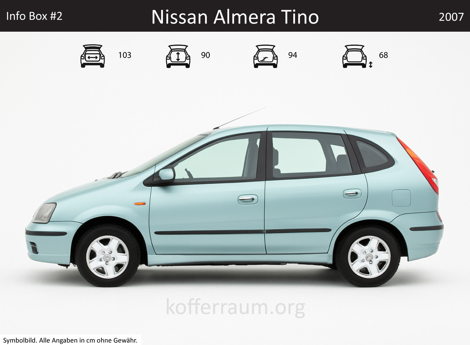 Nissan Almera Tino Kofferraum Maße
