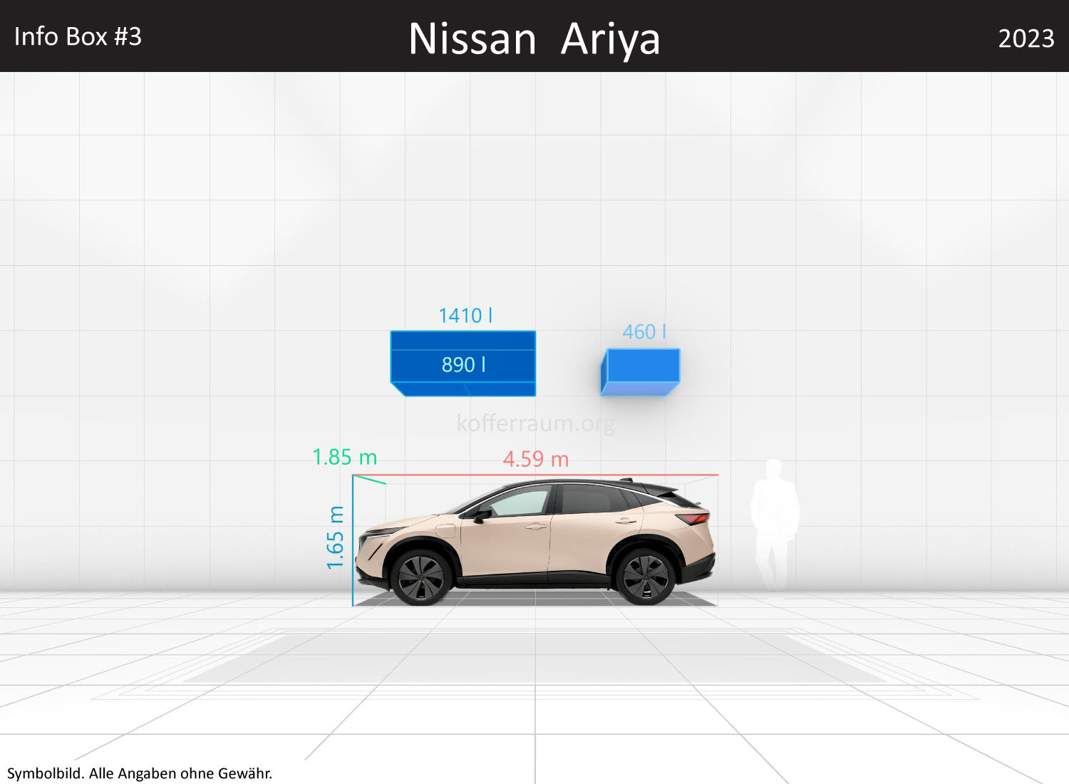 Nissan Ariya: Kofferraumvolumen und Abmessungen 3 Nissan Ariya: Kofferraumvolumen und Abmessungen