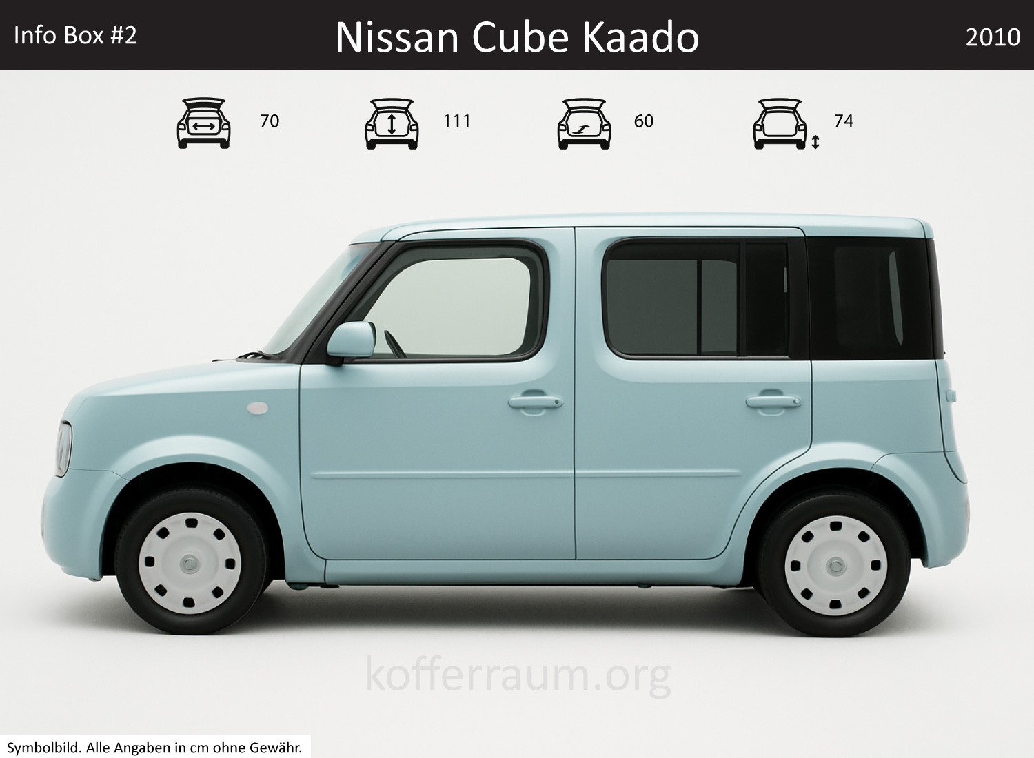 Nissan Cube Kaado Kofferraum Maße