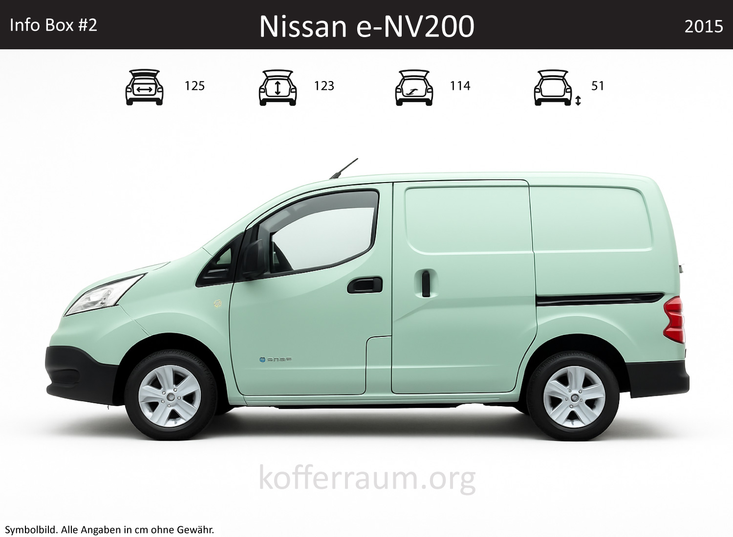 Nissan e-NV200 Kofferraum Maße