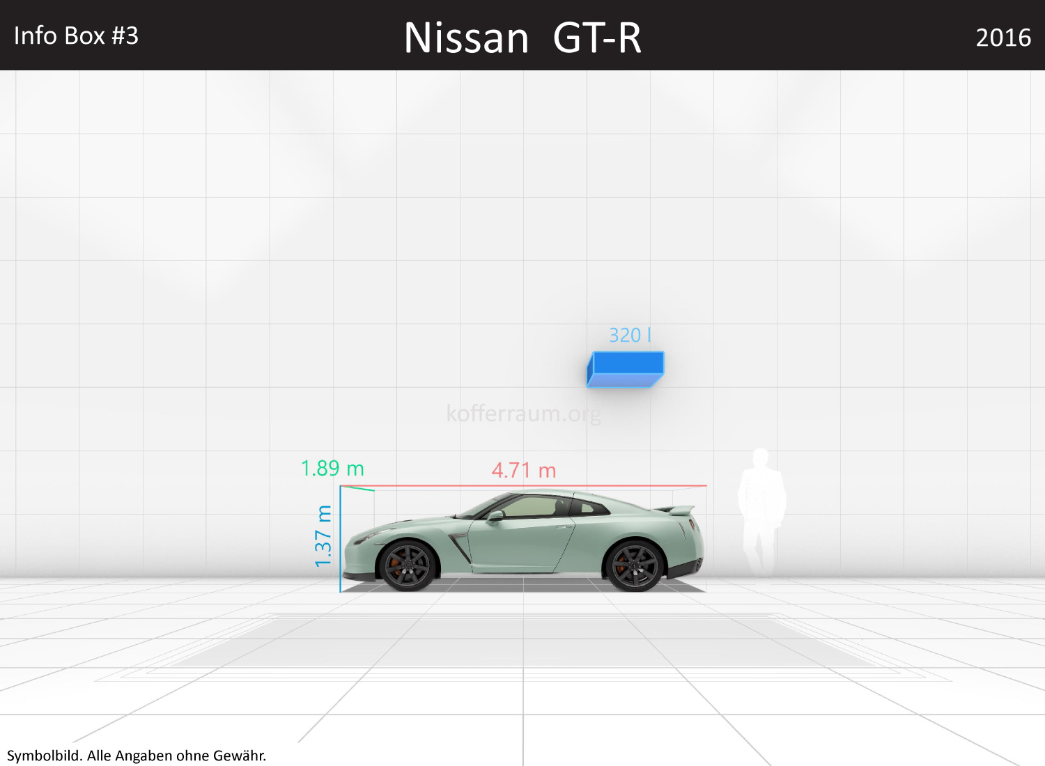 Nissan GT-R: Kofferraumvolumen und Abmessungen 3 Nissan GT-R: Kofferraumvolumen und Abmessungen