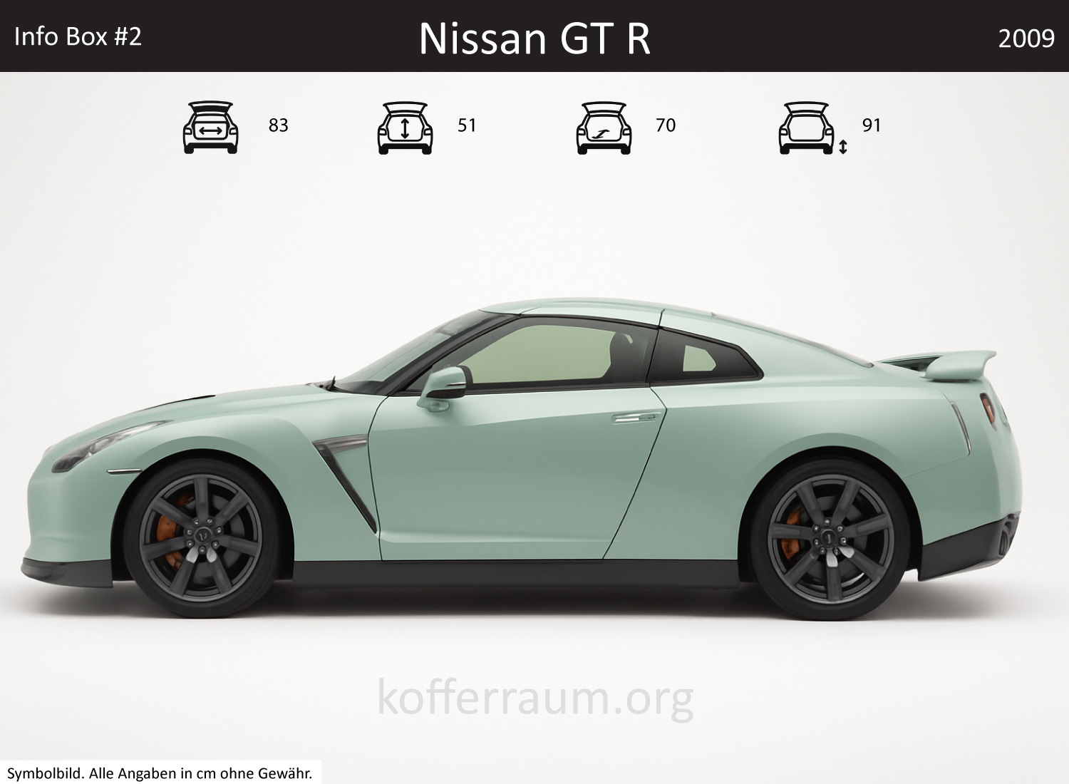 Nissan GT R Kofferraum Maße