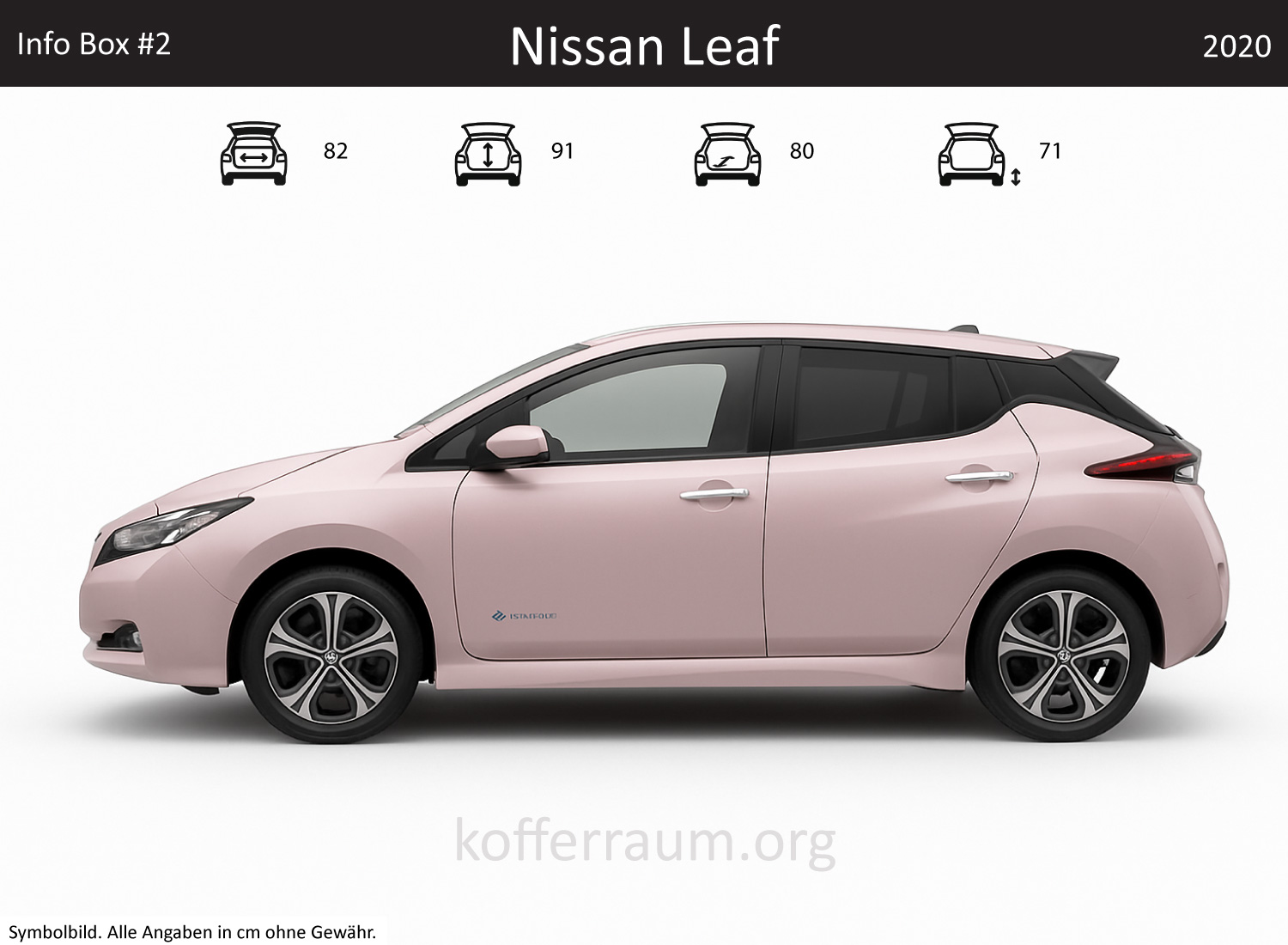 Nissan Leaf Kofferraum Maße
