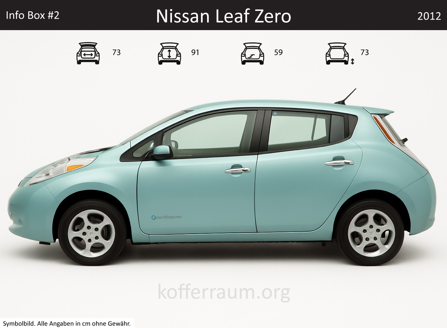 Nissan Leaf Zero Kofferraum Maße