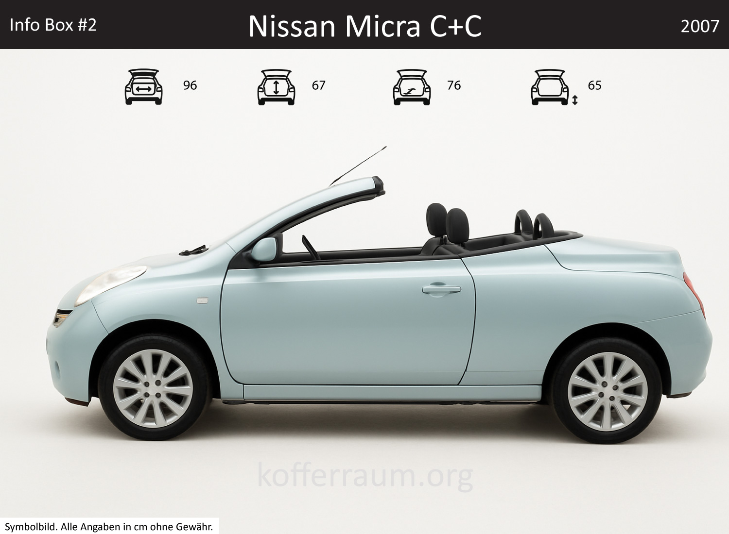 Nissan Micra C+C Kofferraum Maße