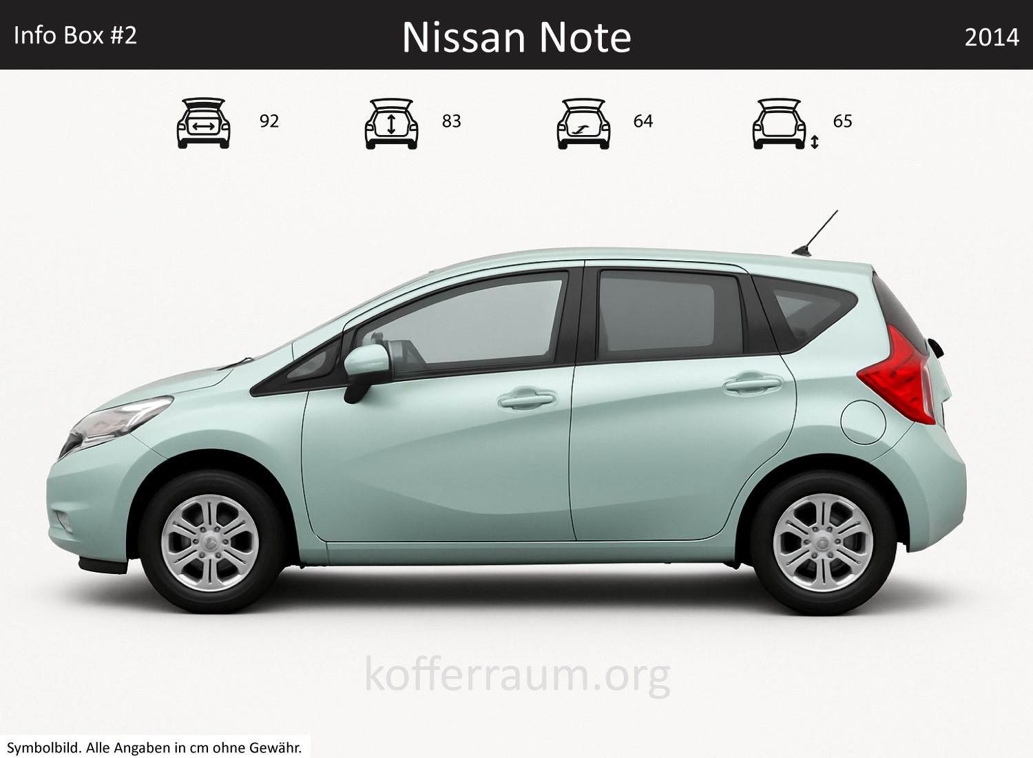 Nissan Note Kofferraum Maße