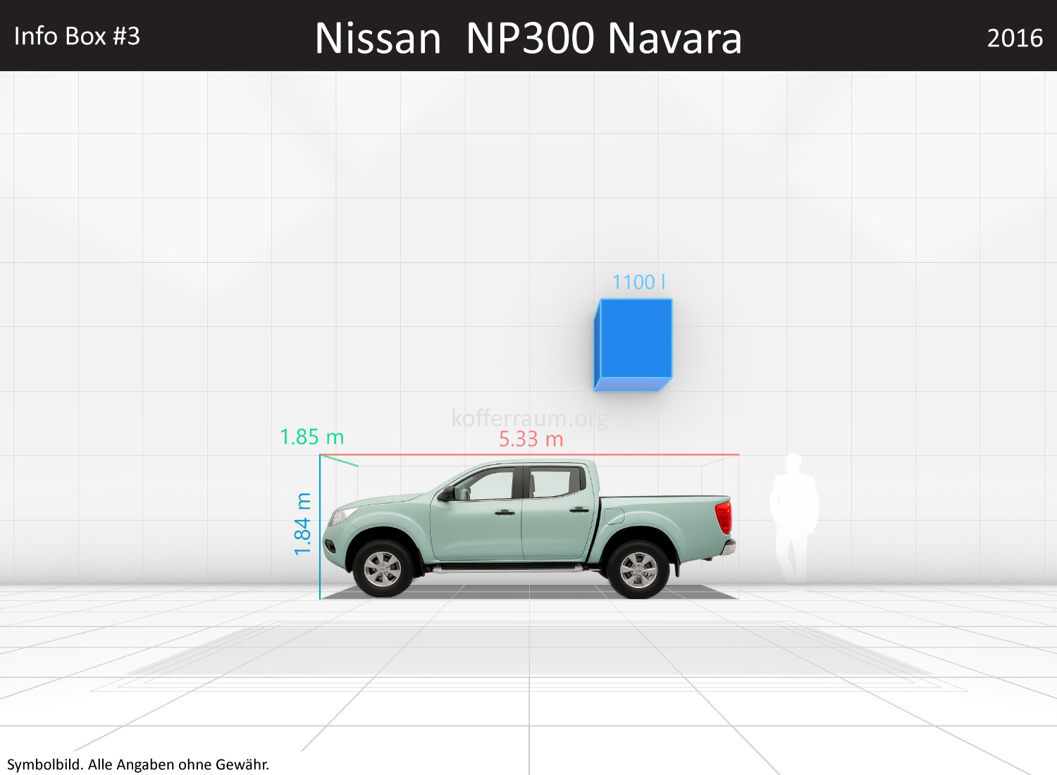 Nissan NP300 Navara: Kofferraumvolumen und Abmessungen