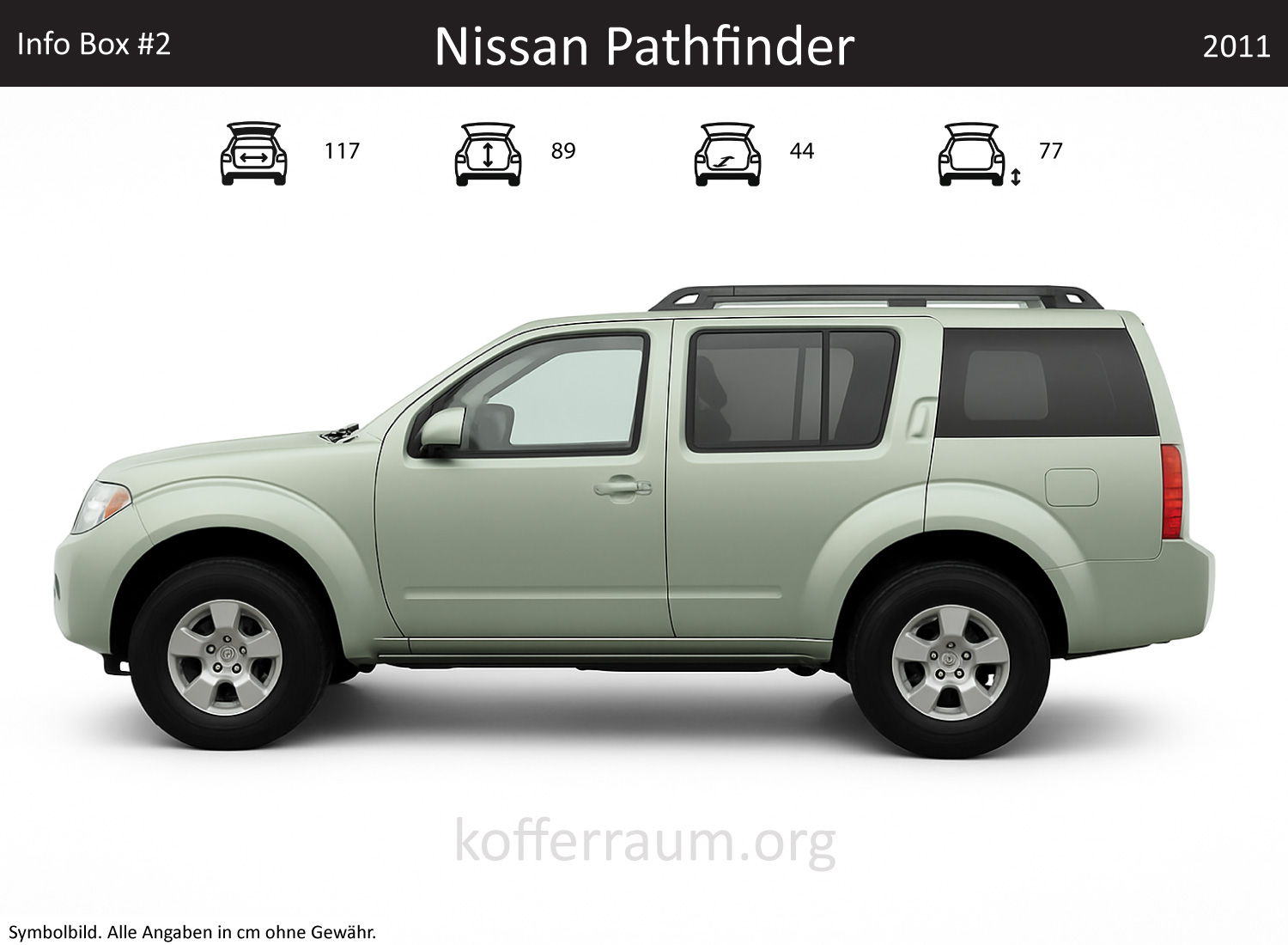 Nissan Pathfinder Kofferraum Maße