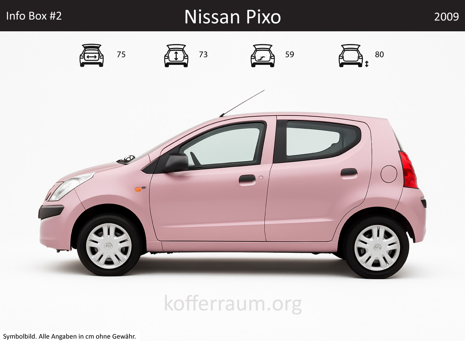 Nissan Pixo Kofferraum Maße