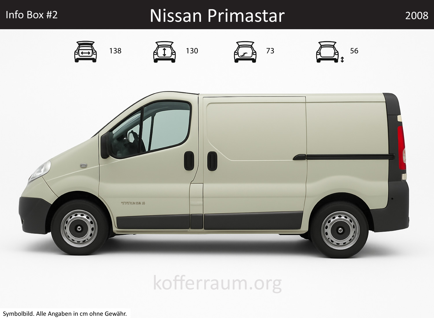 Nissan Primastar Kofferraum Maße